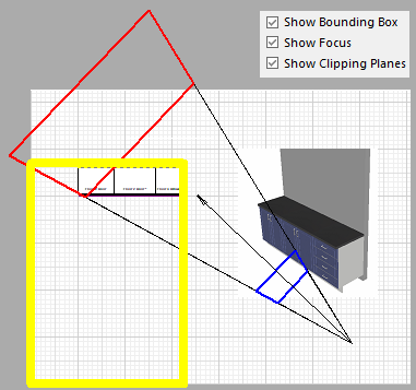 Cameras Vis2